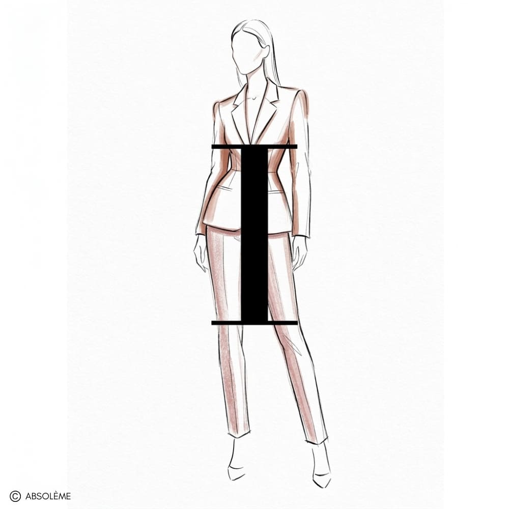 morphologie en I