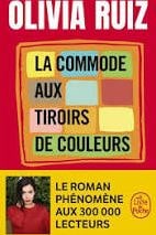 Absolème livres à lire La commande aux tiroirs de couleur Olivia Ruiz
