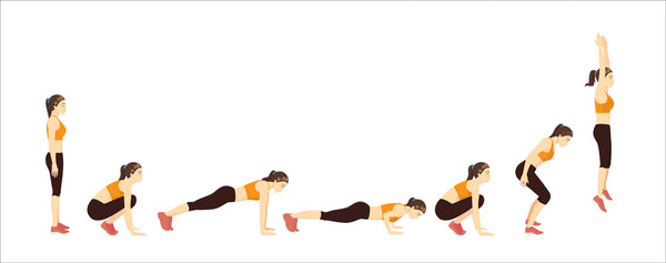 Absolème sport fitness exercices brûler calories burpees