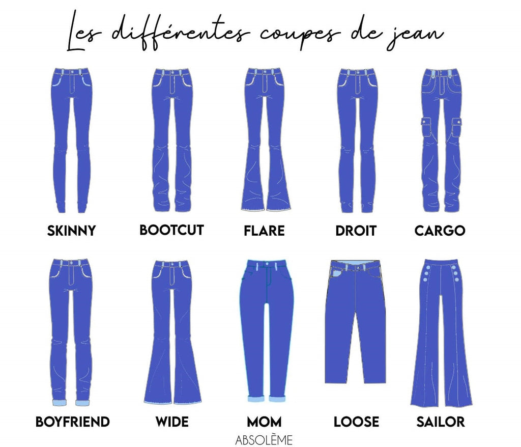 Absolème les coupes de jeans qui existent